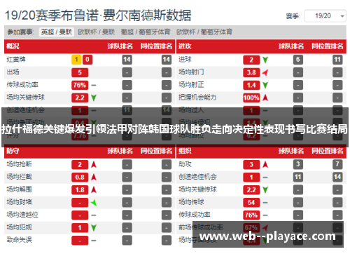 拉什福德关键爆发引领法甲对阵韩国球队胜负走向决定性表现书写比赛结局