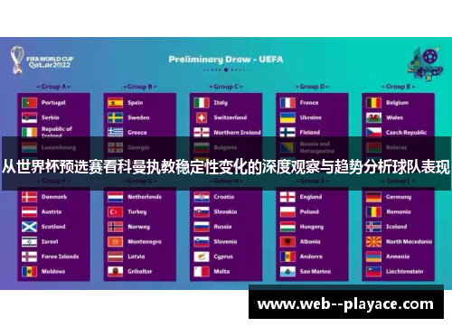从世界杯预选赛看科曼执教稳定性变化的深度观察与趋势分析球队表现