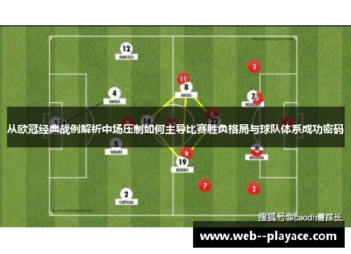 从欧冠经典战例解析中场压制如何主导比赛胜负格局与球队体系成功密码