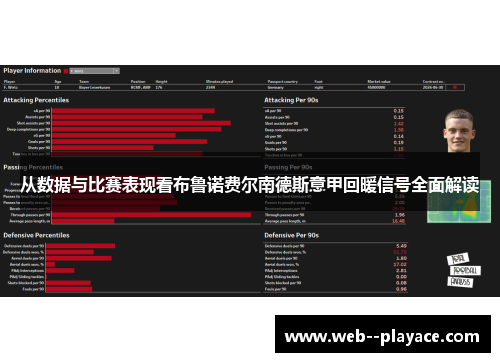 从数据与比赛表现看布鲁诺费尔南德斯意甲回暖信号全面解读 从数据与比赛表现看布鲁诺费尔南德斯意甲回暖信号全面解读